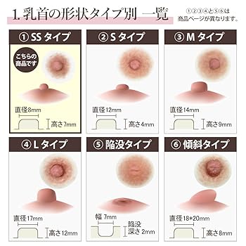 ナチュラルブレスト 人工乳房 Amazon.co.jp: [ナチュラルブレスト] 人工乳首 ニップル 医療